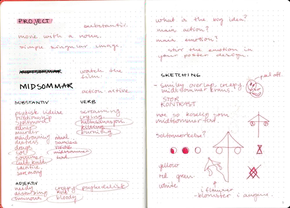 Midsommar, Ari Aster - image 1 - student project