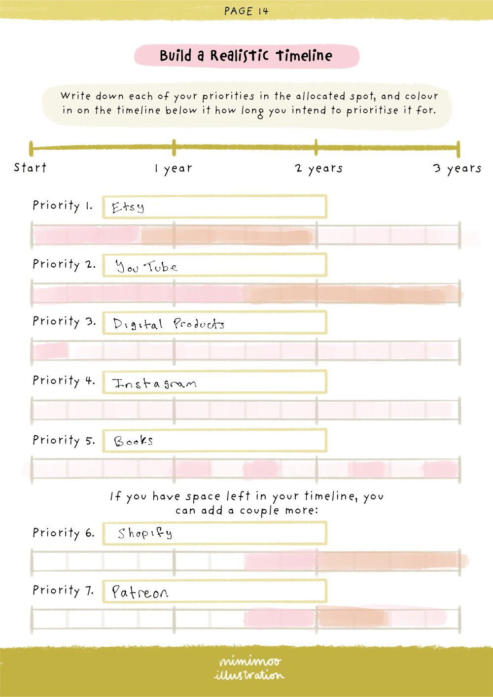 Painter's Timeline - image 1 - student project
