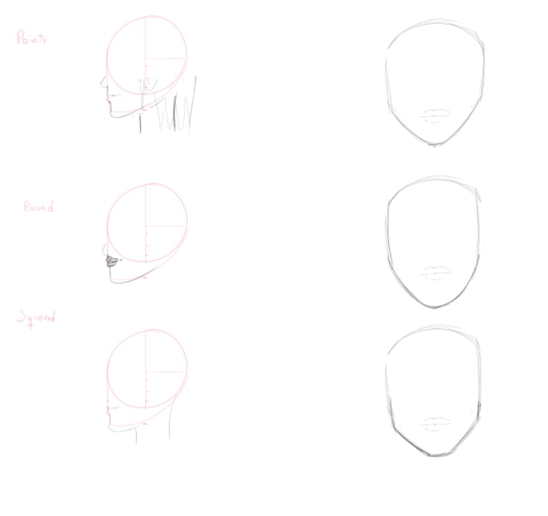 Mouths and Chins - image 2 - student project