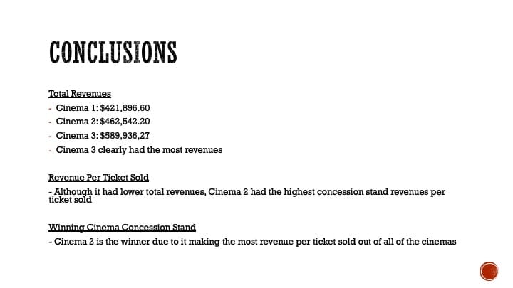 Before - Storytelling Assignment - Cinema | Skillshare Student Project