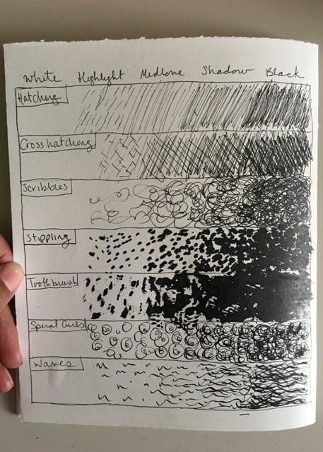 Pen, Ink & Other Stories - image 4 - student project