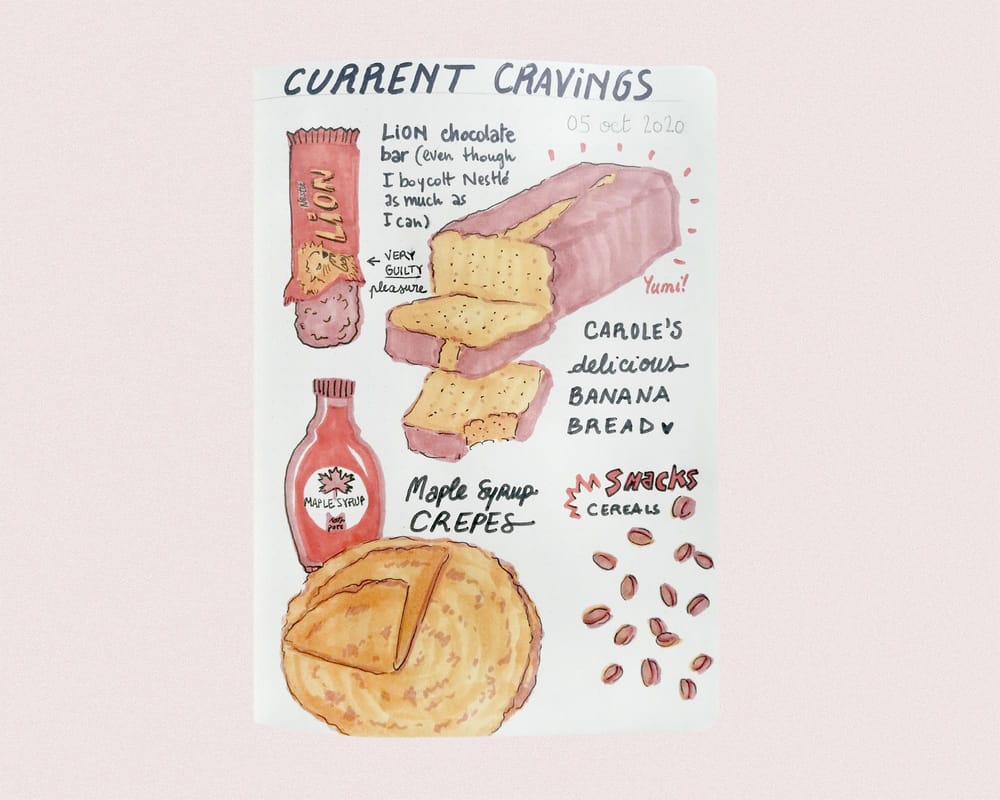 Illustrated journaling : 14 days of prompts - image 7 - student project