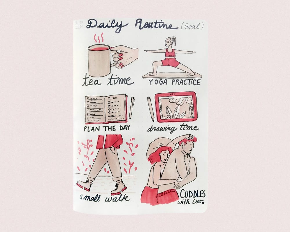 Illustrated journaling : 14 days of prompts - image 6 - student project