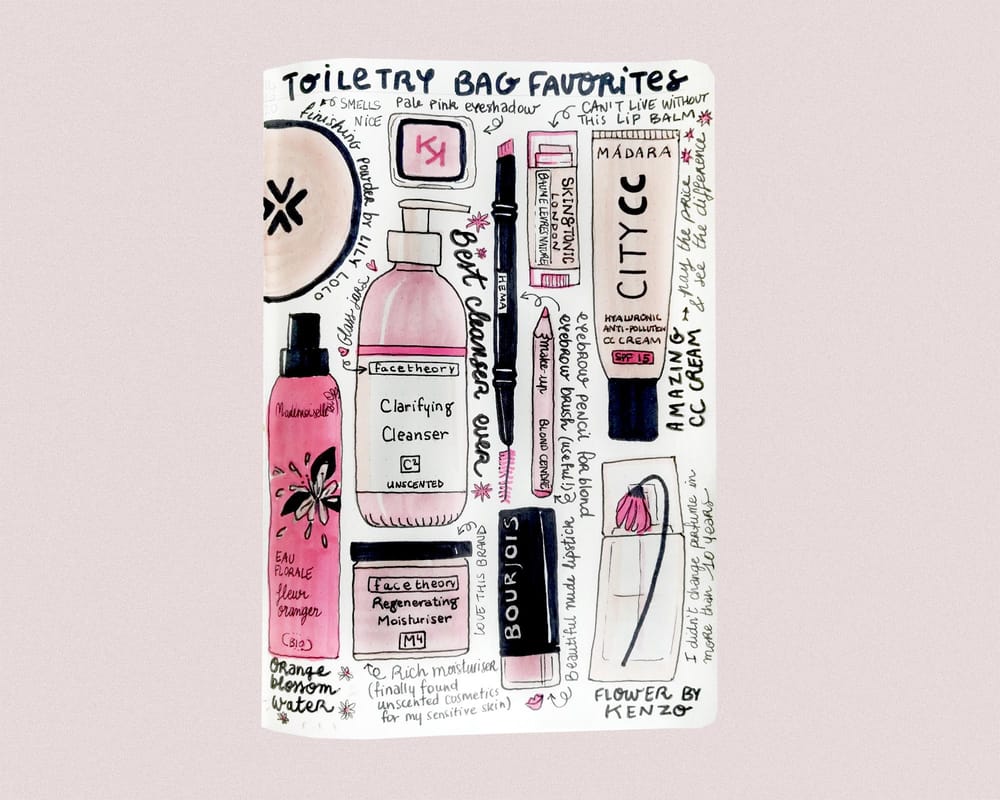 Illustrated journaling : 14 days of prompts - image 12 - student project