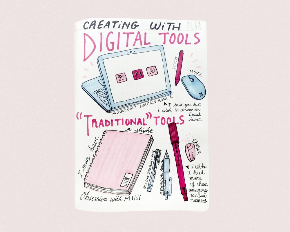 Illustrated journaling : 14 days of prompts - image 3 - student project