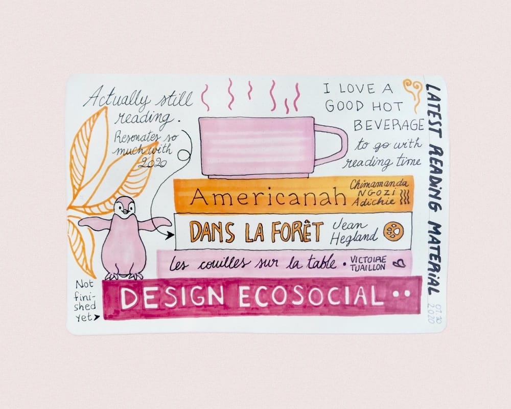 Illustrated journaling : 14 days of prompts - image 4 - student project
