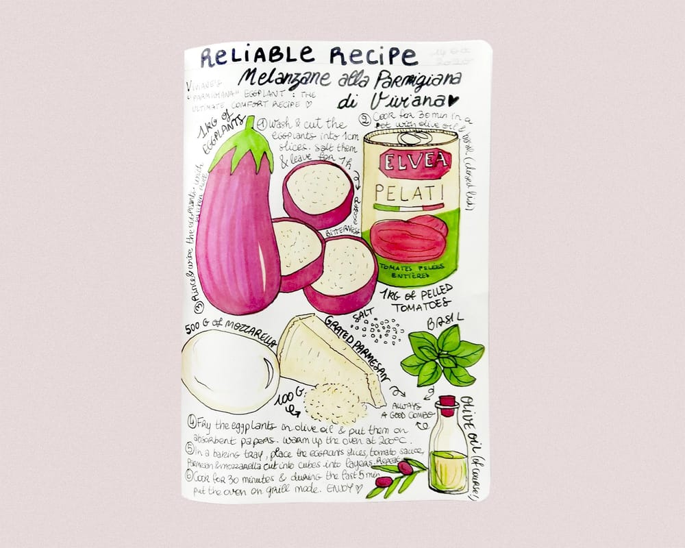 Illustrated journaling : 14 days of prompts - image 13 - student project