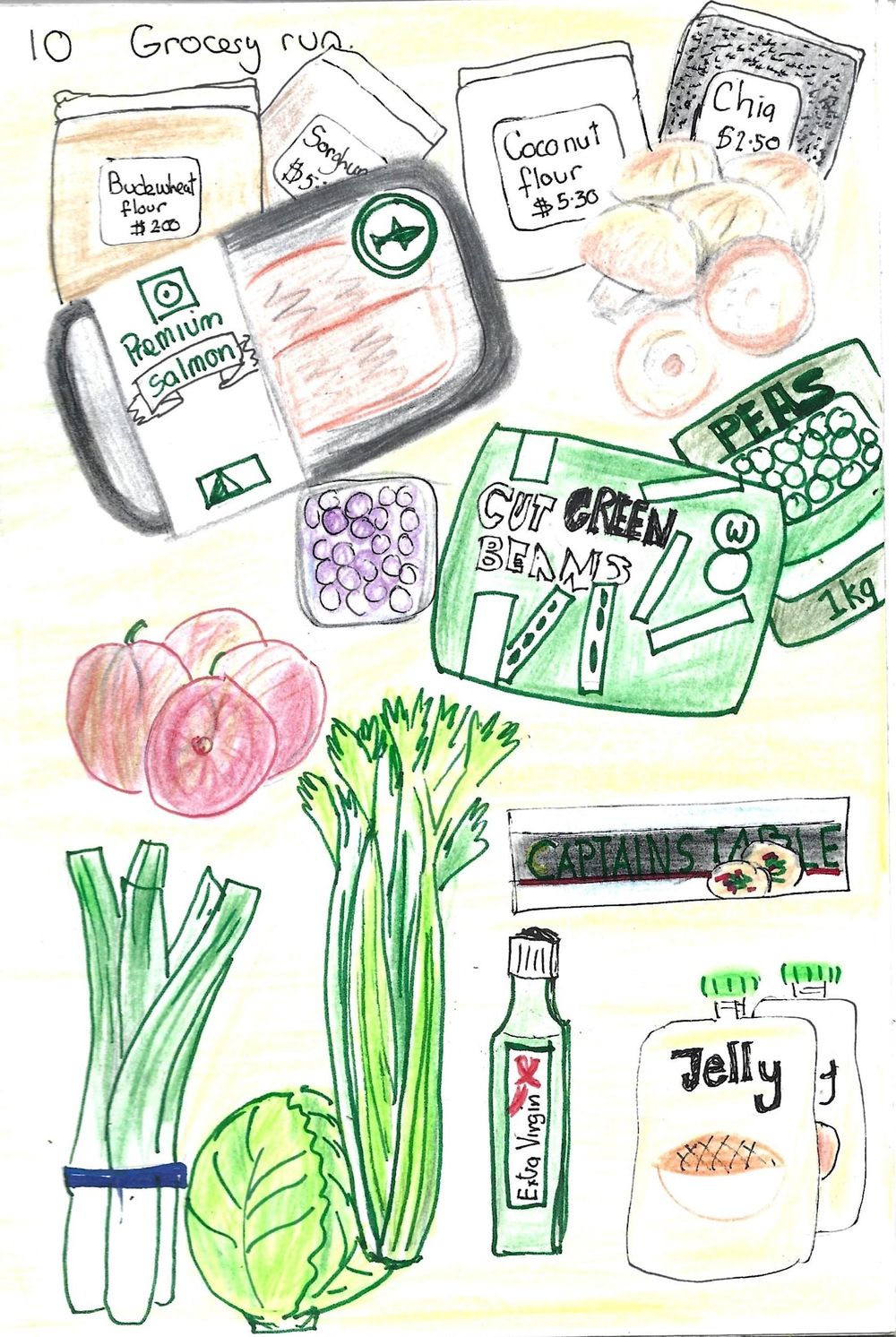 Illustrated Journaling - image 10 - student project