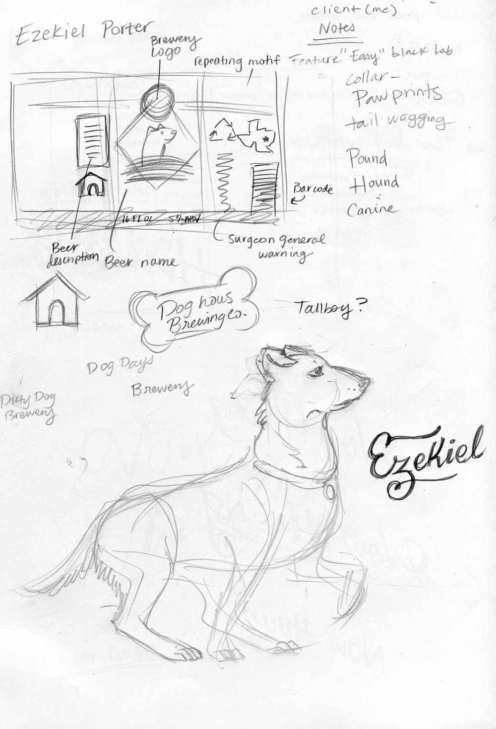 Doghouse Brewing Co.  - image 6 - student project
