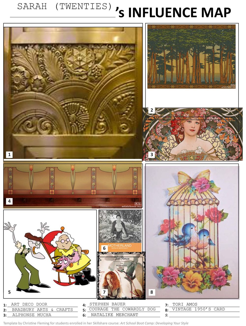 Influence Maps | Skillshare Student Project