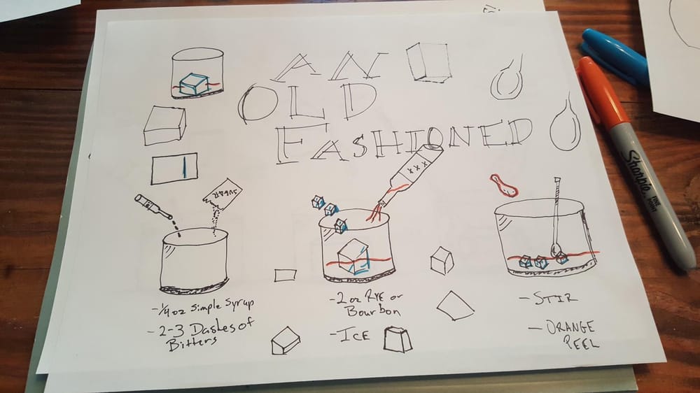 Visual Recipe for an Old Fashioned - image 2 - student project