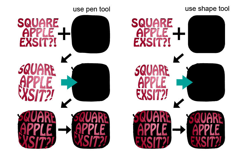 SQUARE APPLE EXIST ?! - image 3 - student project