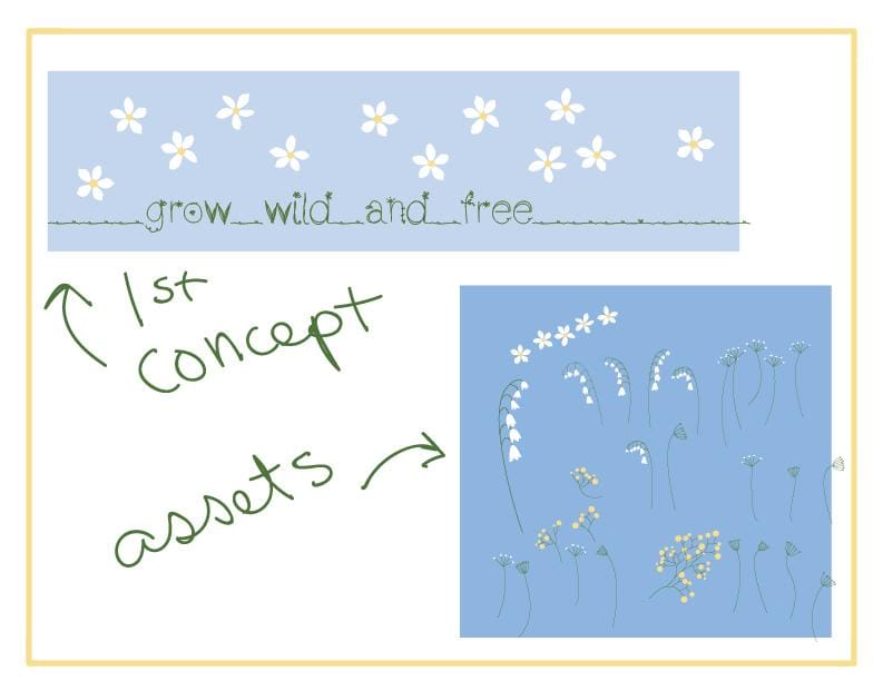 grow wild and free - image 3 - student project
