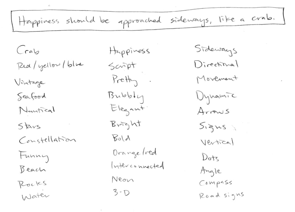 Happiness should be approached sideways, like a crab. - image 14 - student project