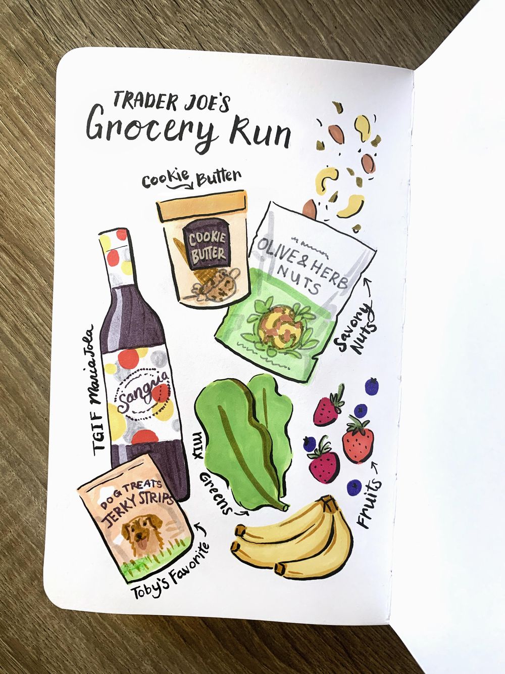 Illustrated Journaling - 14 Prompts - image 1 - student project