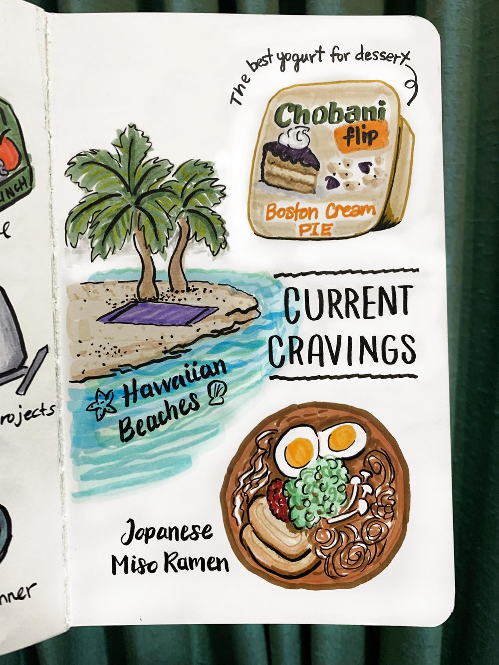 Illustrated Journaling - 14 Prompts - image 4 - student project