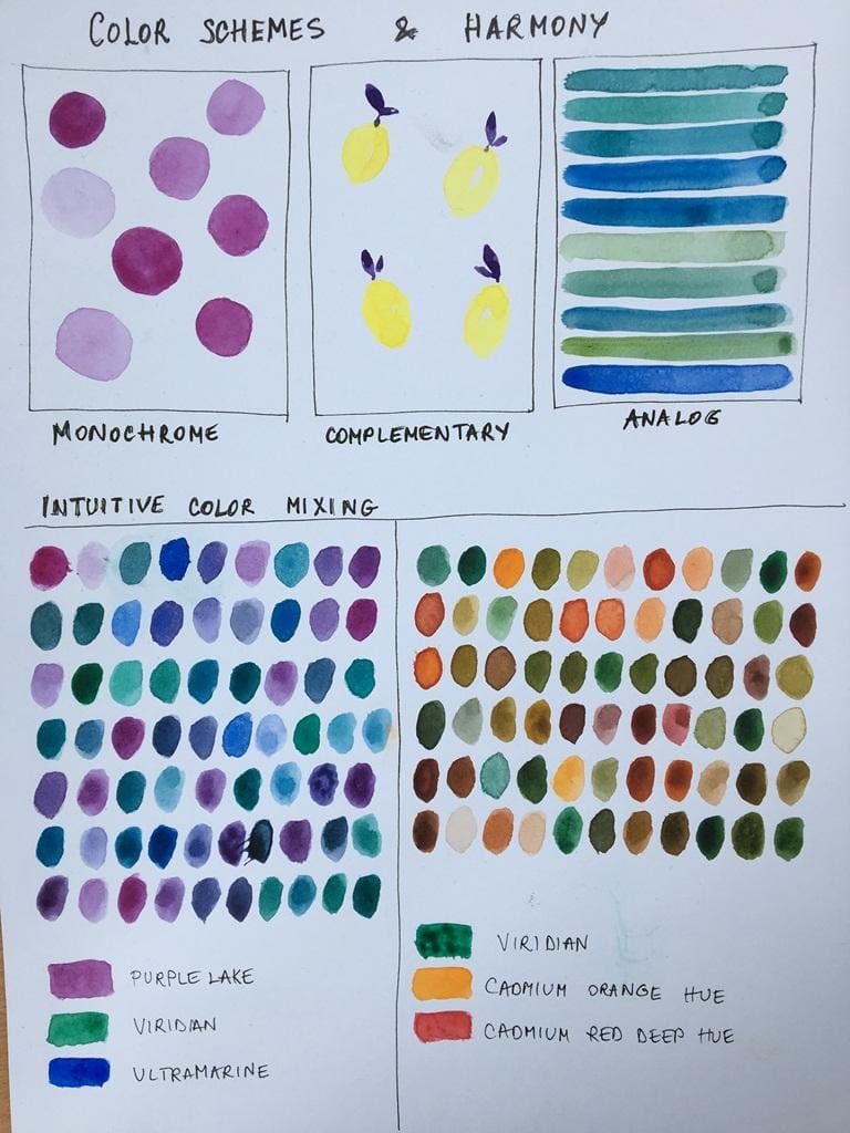 Watercolor Mixing - image 4 - student project
