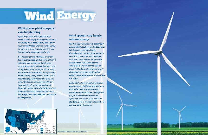 Wind Energy/Magazine spread Skillshare Student Project