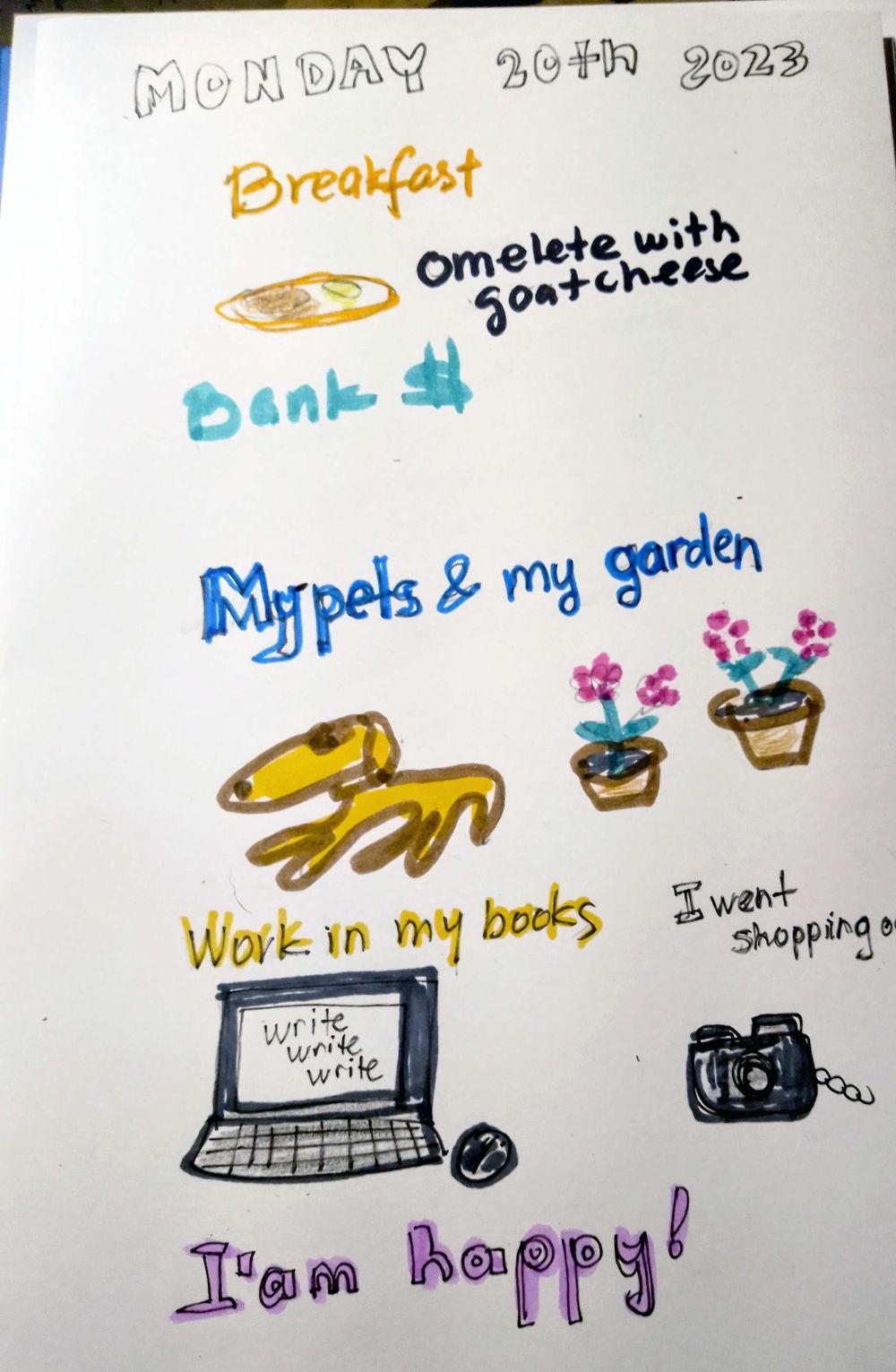 My day in watercolors and ink - image 1 - student project