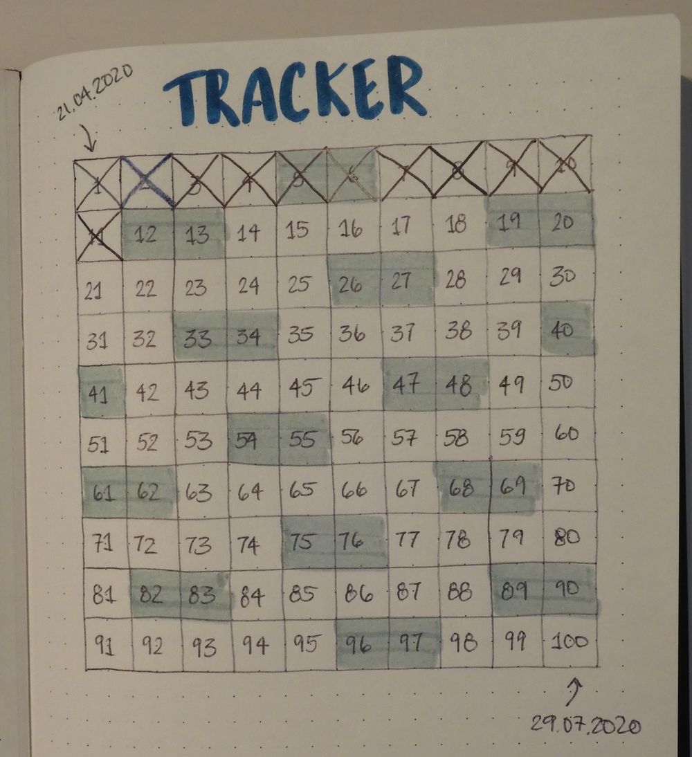 100 Days in my Sketchbook - image 1 - student project