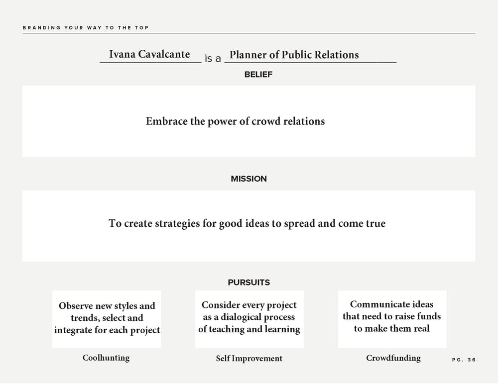 Planning of Public Relations - image 1 - student project