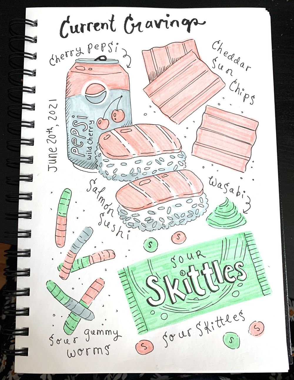 14 Days of Prompts - image 8 - student project