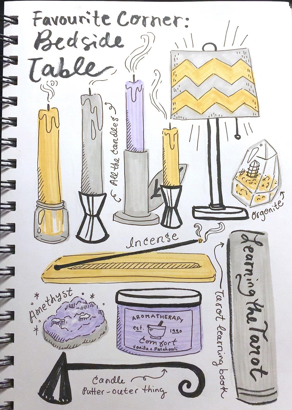 14 Days of Prompts - image 4 - student project