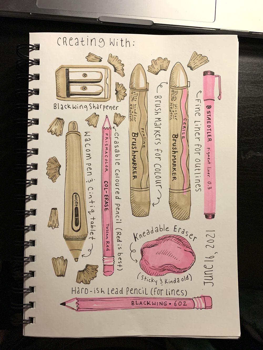 14 Days of Prompts - image 12 - student project