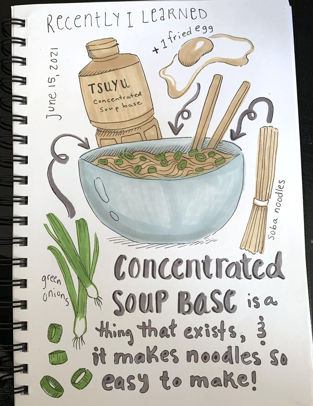 14 Days of Prompts - image 13 - student project