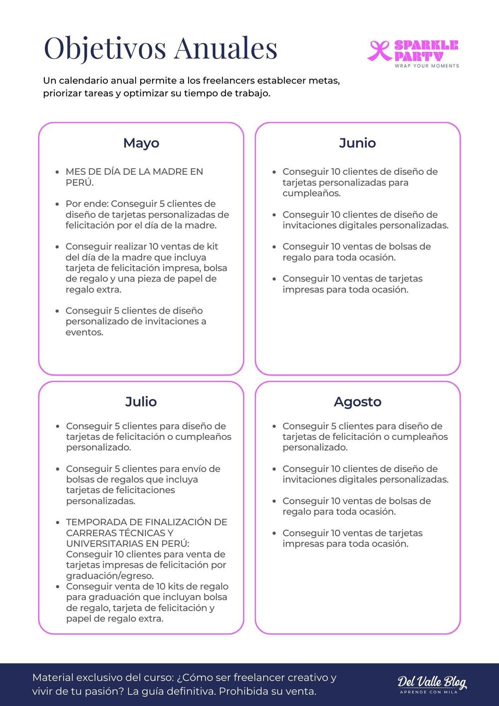 Proyecto final de freelancer - image 5 - student project