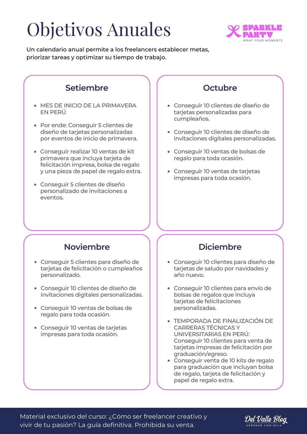 Proyecto final de freelancer - image 6 - student project