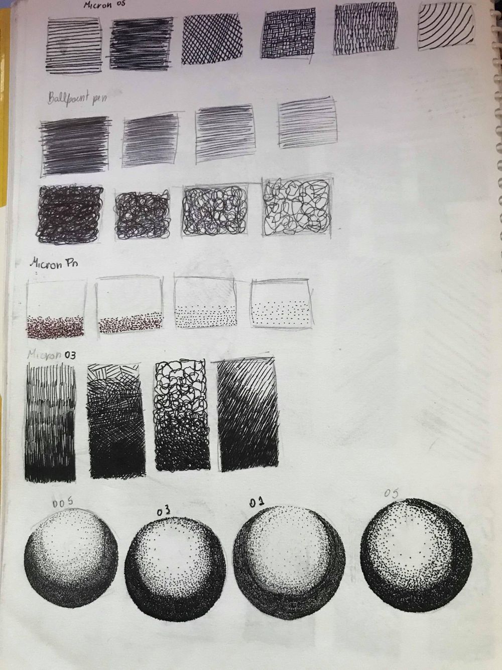 Ink Practice - image 3 - student project