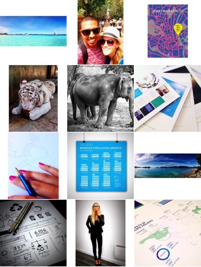 Need help promoting my work on Instagram | @rhi_fox - image 3 - student project