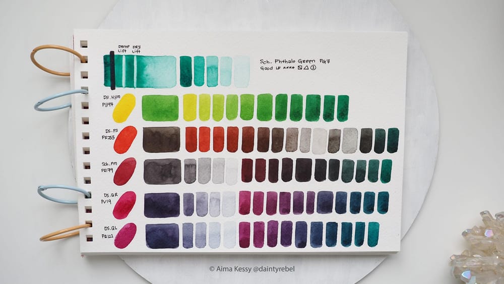Aima's Watercolor Palette - image 4 - student project
