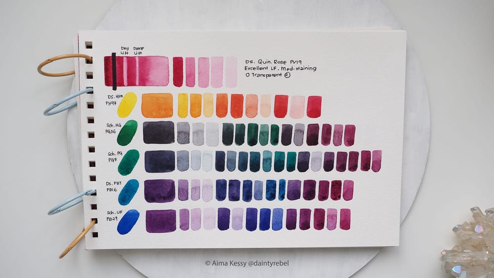Aima's Watercolor Palette - image 3 - student project