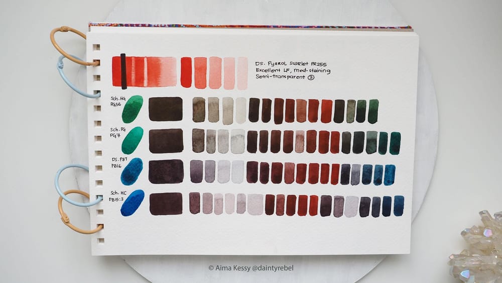 Aima's Watercolor Palette - image 2 - student project