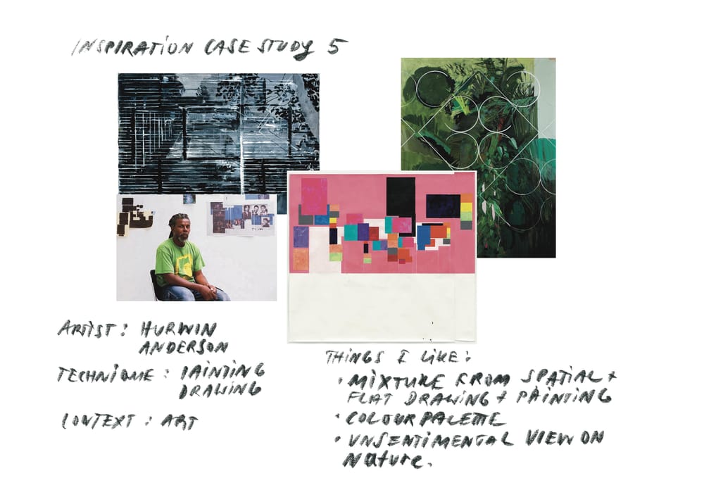 STYLE CLASS: Case Studies + Self Inventory - image 2 - student project