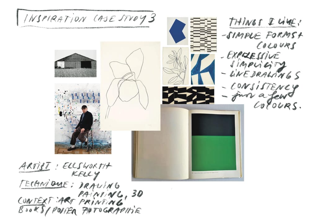 STYLE CLASS: Case Studies + Self Inventory - image 1 - student project