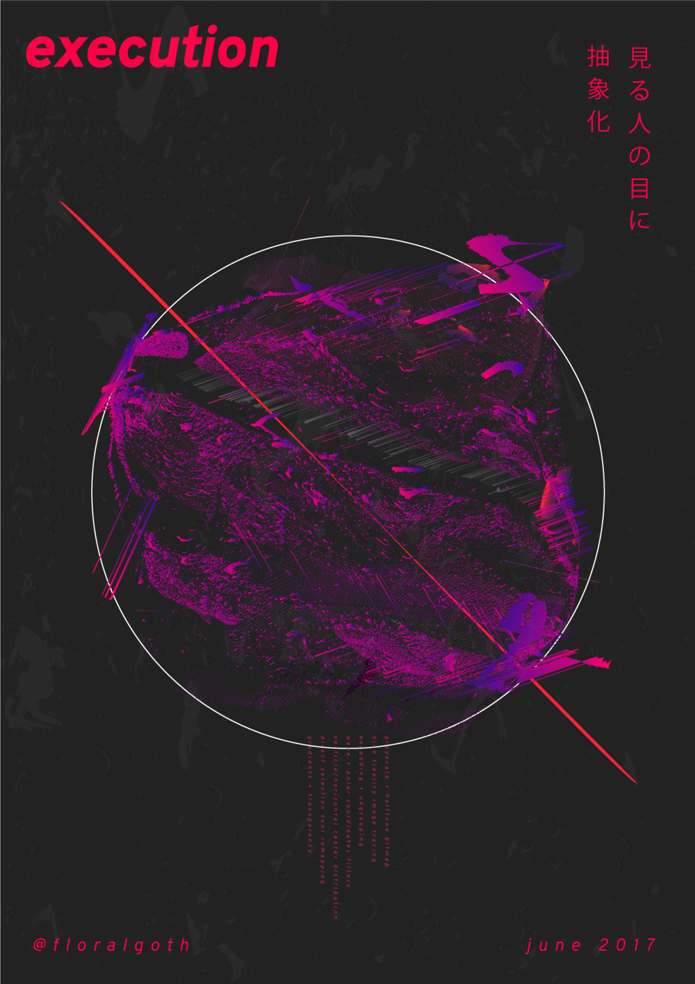 Abstraction is in the Eye of the Beholder - image 3 - student project