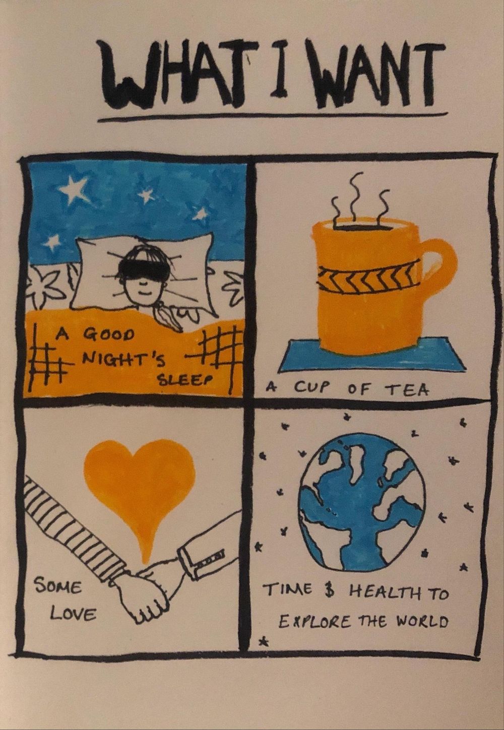 Drawing Your Feelings - image 5 - student project