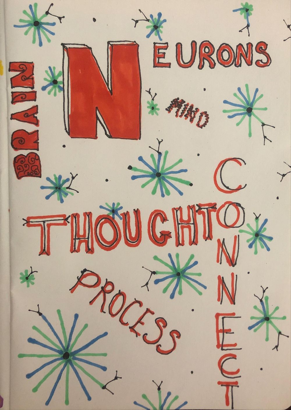 Drawing Your Feelings - image 2 - student project
