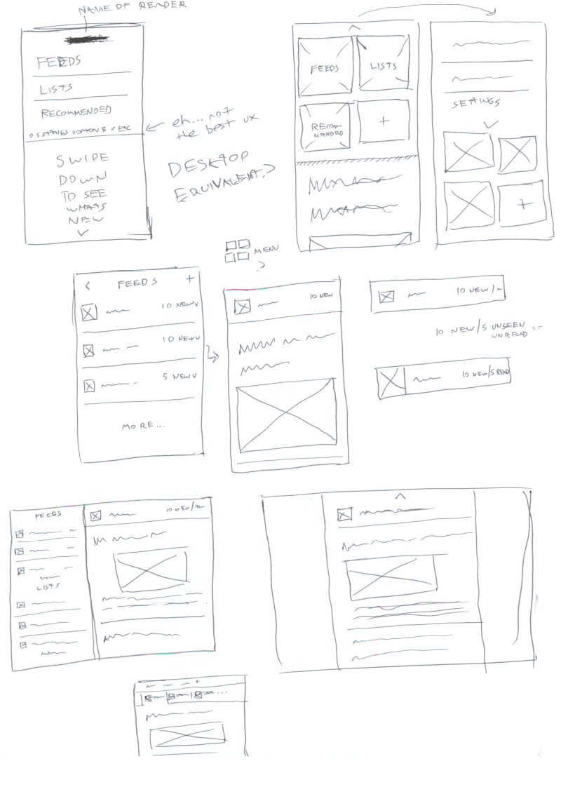 Simple and Sortable RSS Reader - image 3 - student project