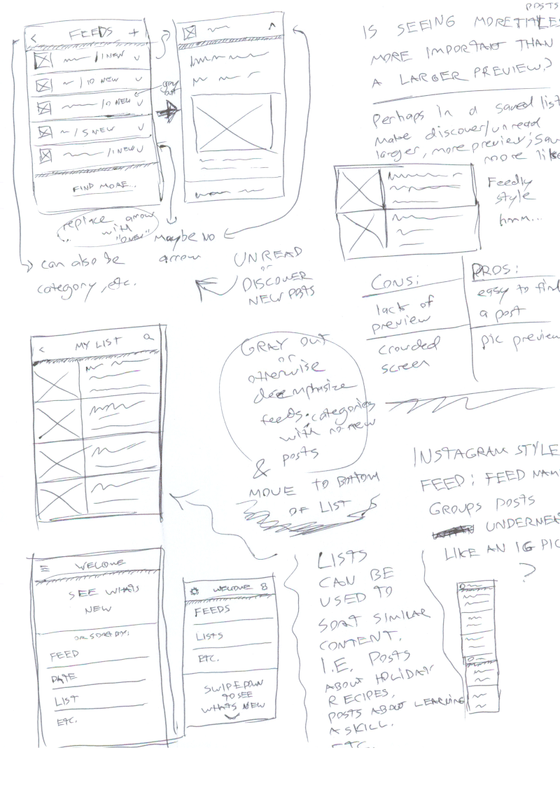 Simple and Sortable RSS Reader - image 2 - student project