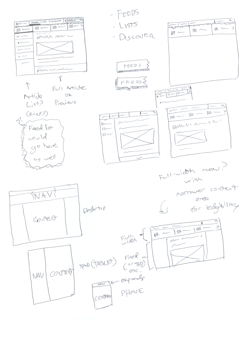 Simple and Sortable RSS Reader - image 4 - student project