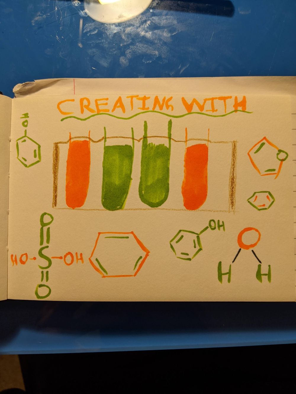 My Daily Journal - image 3 - student project