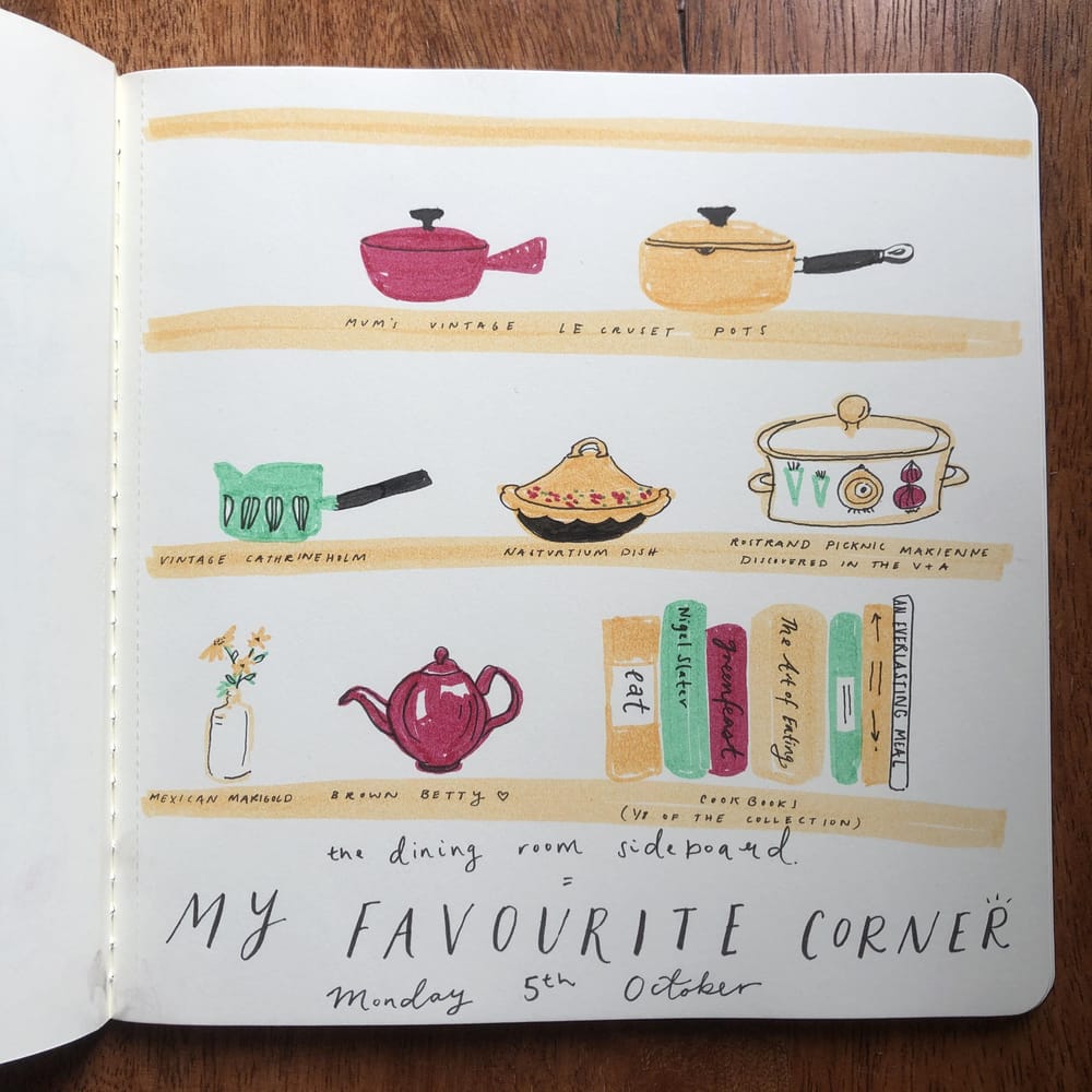 Grocery list - image 7 - student project