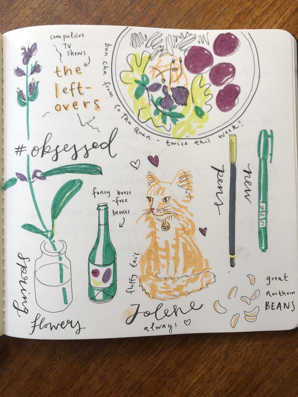 Grocery list - image 8 - student project