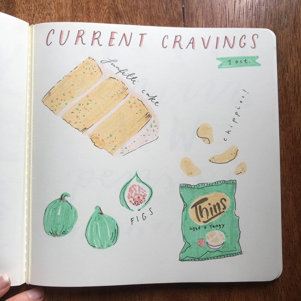 Grocery list - image 5 - student project