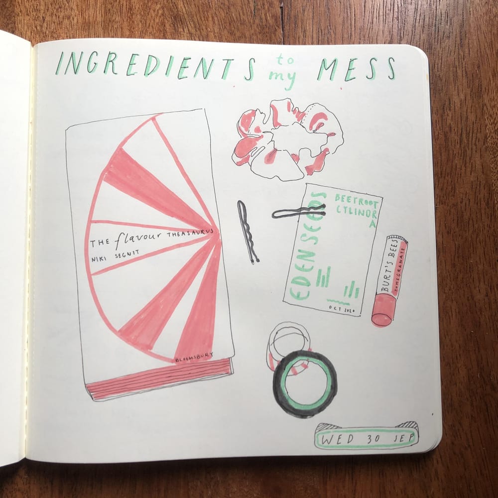 Grocery list - image 4 - student project