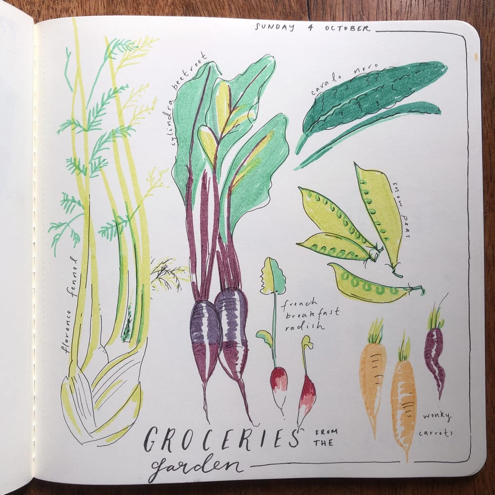 Grocery list - image 1 - student project